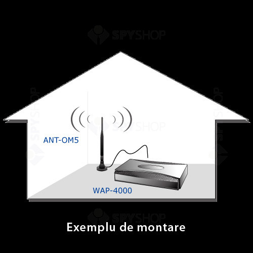 Antena desktop omni-directionala Planet ANT OM5, 2400-2485 MHz