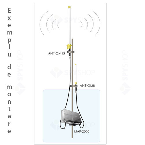 Antena omni-directionala Planet ANT OM15, 2400-2485 MHz, 15 dBi