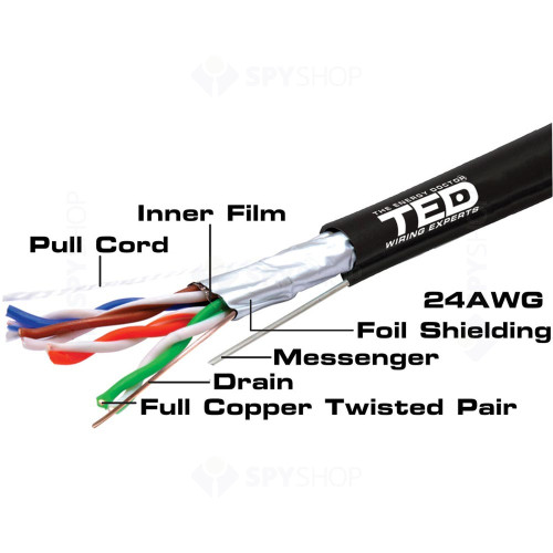 Cablu FTP Cat.5e cupru TED002402