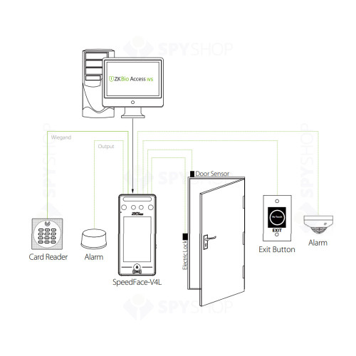Controler de acces biometric standalone IP WiFi ZKTeco VL-SPEEDFACE-V4LM1-P-1-W, ecran 4 inch tactil, EM, 125 KHz, 800 fete, 800 palme, 1.000 carduri, 150.000 evenimente