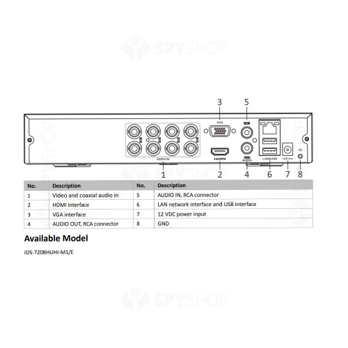 DVR Turbo Acusense Hikvision iDS-7208HUHI-M1E, 8 canale, 8 MP, audio prin coaxial, analiza video