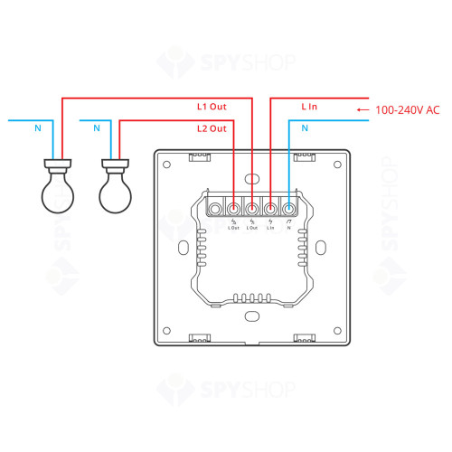 Intrerupator touch smart dublu cu termostat WiFi Sonoff TX NSPanel, 3.5 inch, 2.4 GHz, inching/interlock