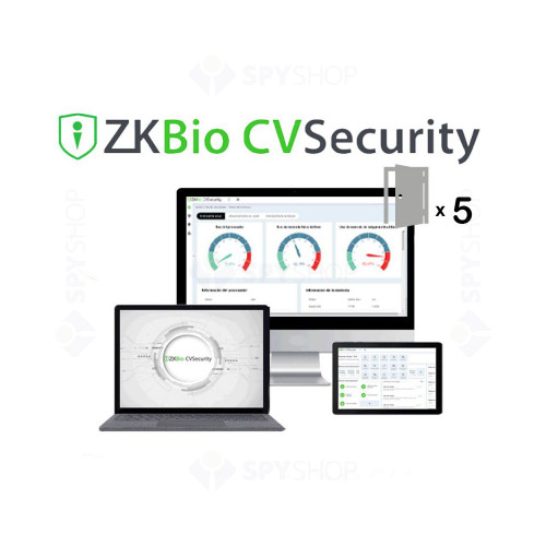 Licenta software ZKTeco ZKBio CVSecurity