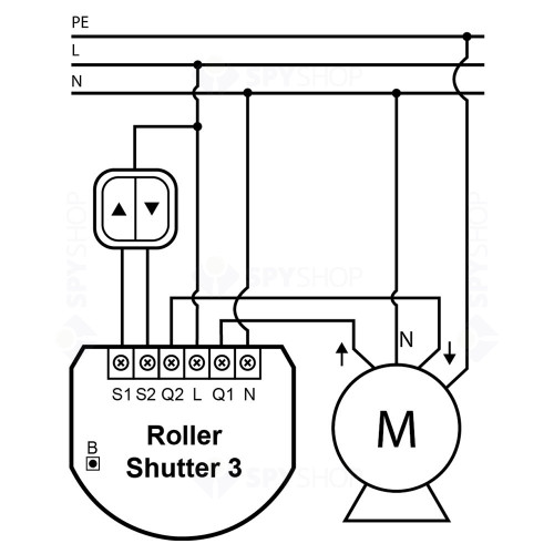 Modul control rulou Fibaro Roller Shutter 3 FGR-223, 868 MHz, Z-Wave Plus, RF 50 m, contor putere/consum