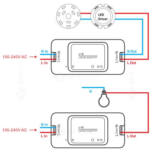 Modul de comanda smart WiFi Sonoff BASICR3, 1 canal, 10A/2200W, 2.4 GHz