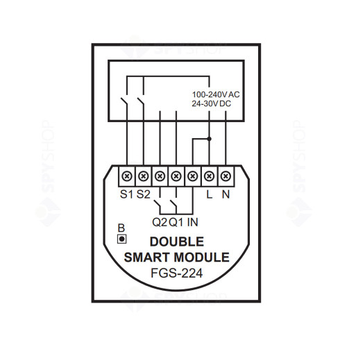 Modul de control Fibaro Double Smart Module FGS-224 ZW5, 868 MHz, Z-Wave Plus, RF 50 m, 2 canale, 9.5 A