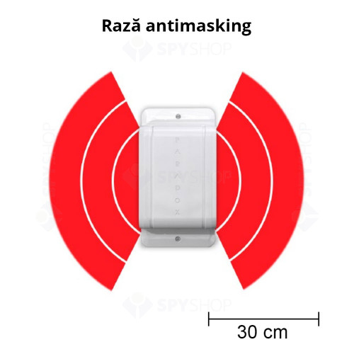 Detector de miscare exterior cu vedere laterala dual PIR Paradox Envy NV780MX, 24 m, pet immunity, antimasking