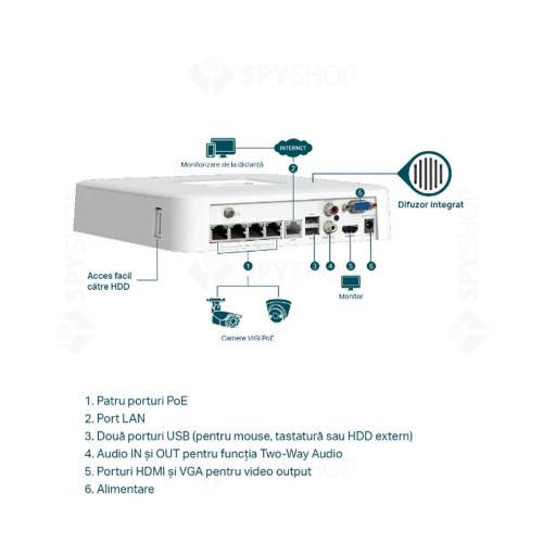 NVR TP-Link VIGI NVR1104H-4P, 4 canale, 8 MP, PoE