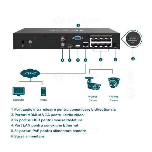 NVR TP-Link VIGI NVR1008H-8P, 8 canale, 8 MP, plug & play, PoE