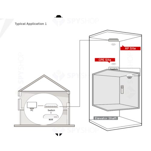 Acces point wireless Hikvison DS-3WF01C-2N, 300 Mbps, 2.4Ghz