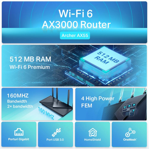 Router wireless Gigabit Dual-Band TP-Link ARCHER AX55