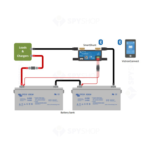 Sunt inteligent pentru monitorizare baterie Victron SmartShunt SHU050150050, 500 A, offset 20 mA